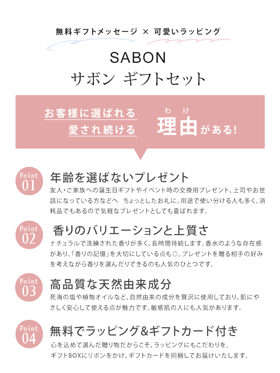 サボン ボディローション 50mL バスフィズ マカロン 入浴剤 オリジナルギフトセット giftsabon01